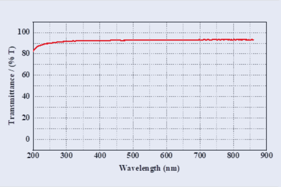 無(wú)水 紫外.jpg